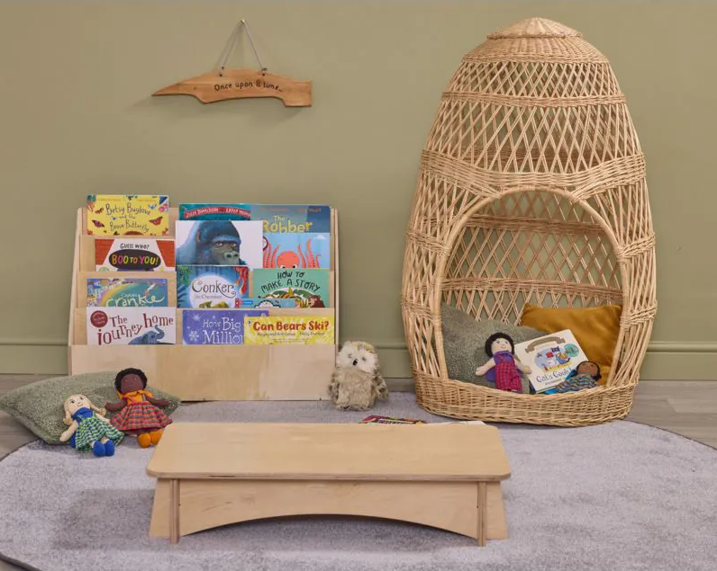 Low Level Rookie Table