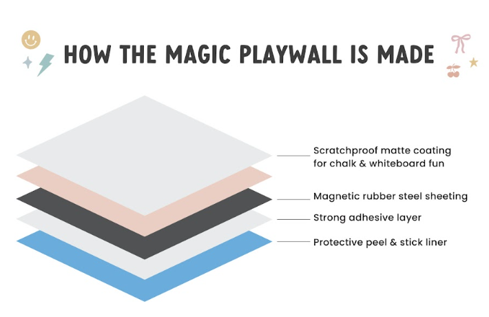 Magic Playwall