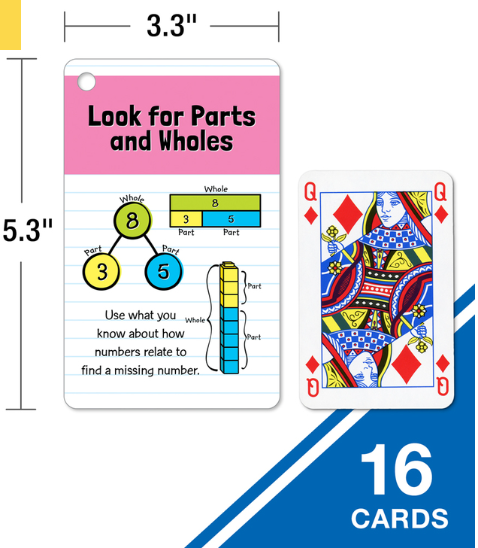 Math Strategies