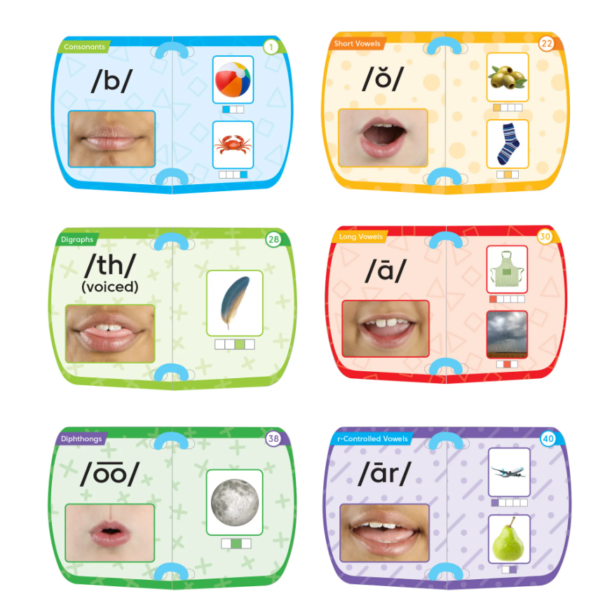 Mirror My Sounds Phoneme Set