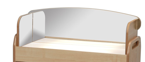 Mirror Surround Addon for PT605 and PT124