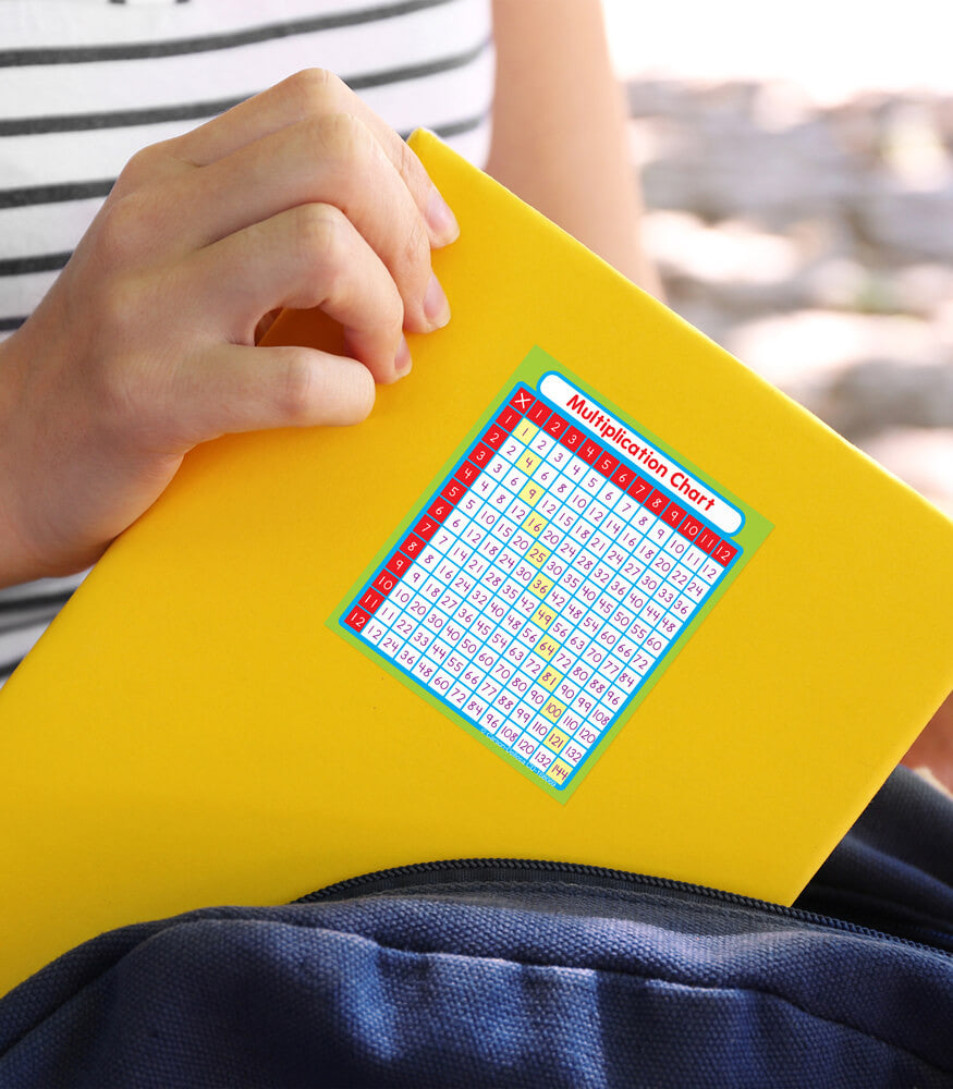 Multiplication Study Buddies Sticker Pack
