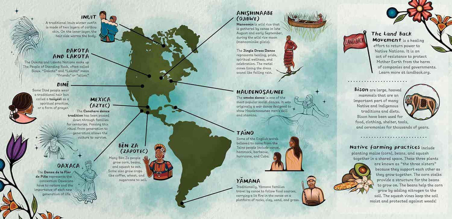 Of the Sun A Poem for the Land's First Peoples