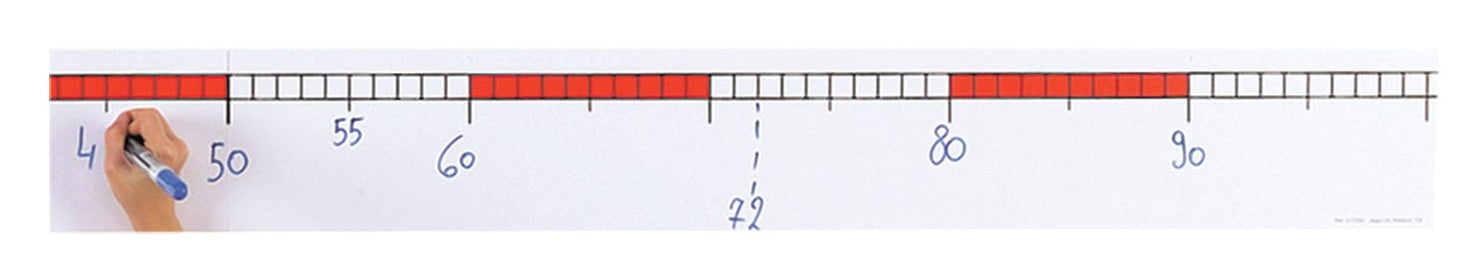 Open Numberline