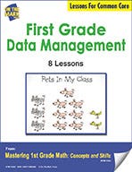 First Grade Data Management Lessons for Common Core (eLesson