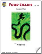 Food Chains Lesson Plan Ebook