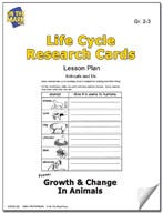 Life Cycle Research Cards Lesson Plan Ebook