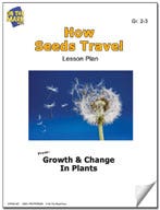 How Seeds Travel Lesson Plan Ebook