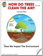 How Do Trees Clean the Air? Lesson Plan Ebook