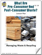 What are Pre-Consumer and Post- Consumer Waste? Lesson Plan