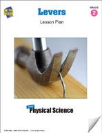 Levers Lesson Plan Ebook