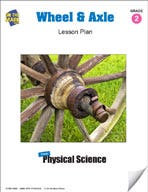 Wheel and Axle Lesson Plan Ebook