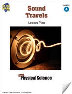 Sound Travels Lesson Plan Ebook