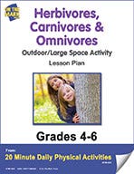 Herbivores Carnivores & Omnivores Lesson Plan (eLesson eBook