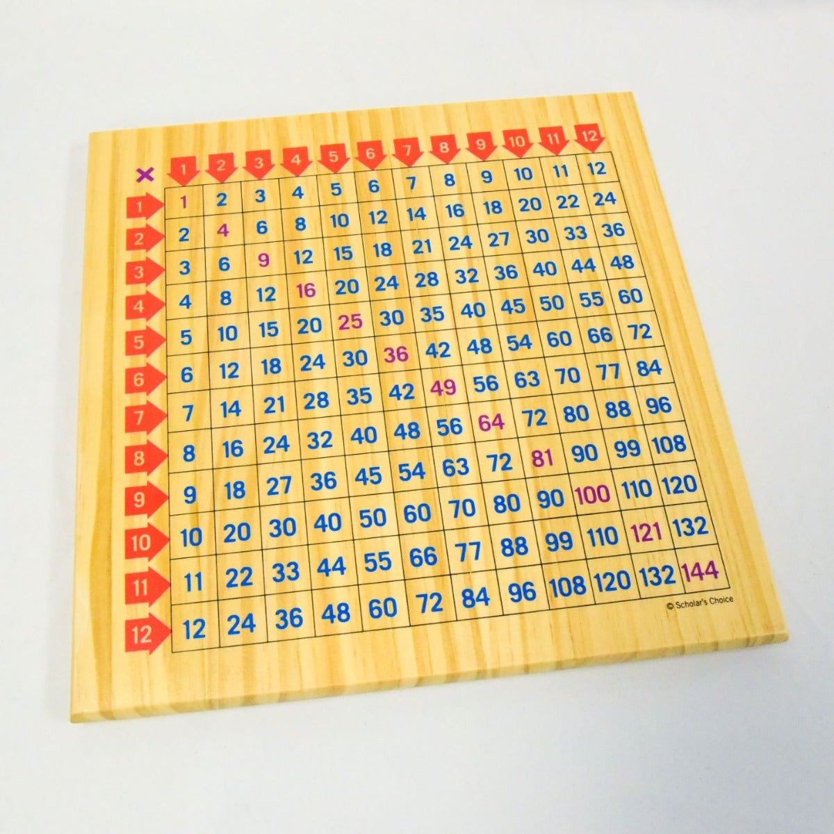Scholars Choice Math Squared Game
