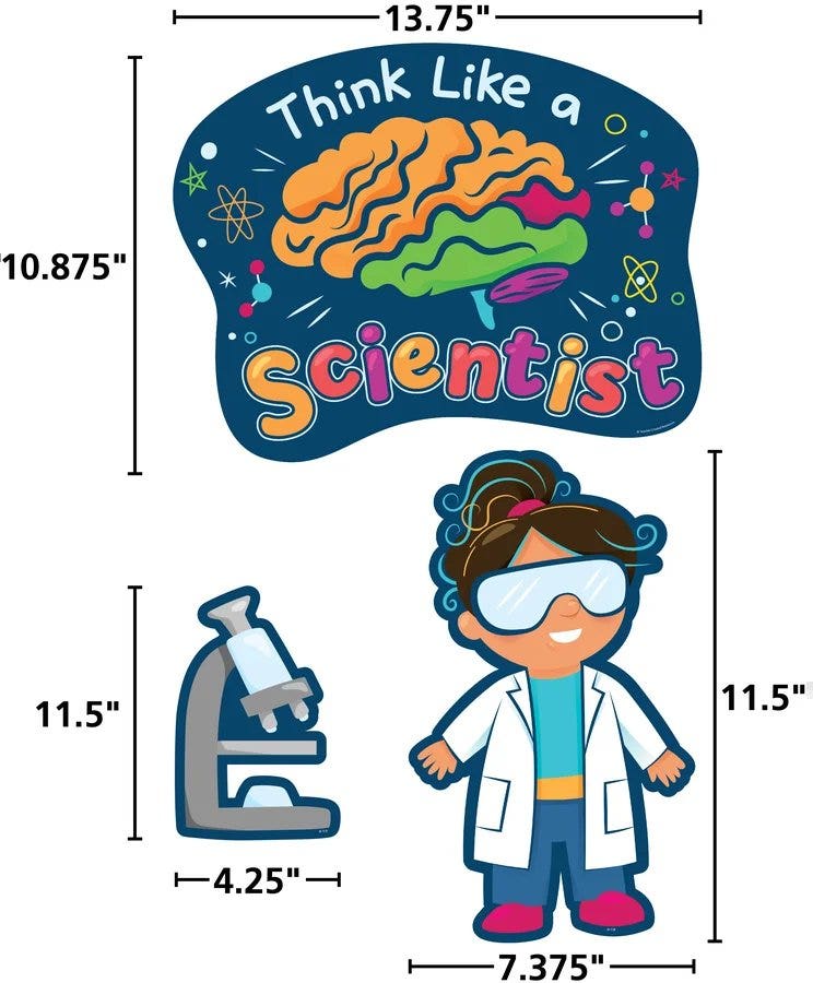 Science Talk Bulletin Board
