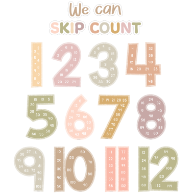 Skip Counting Bulletin Board