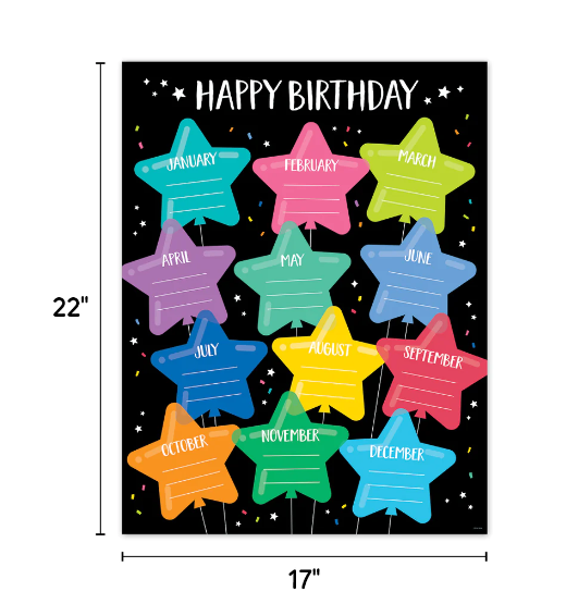 Star Bright Classroom Essentials 4-Chart Pack