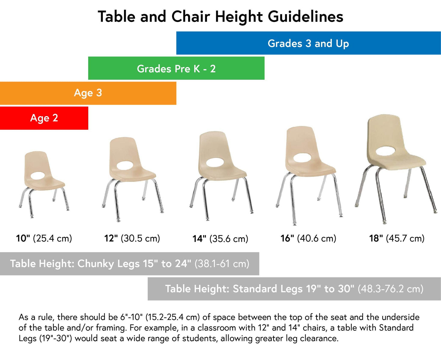 Stackable School Chairs