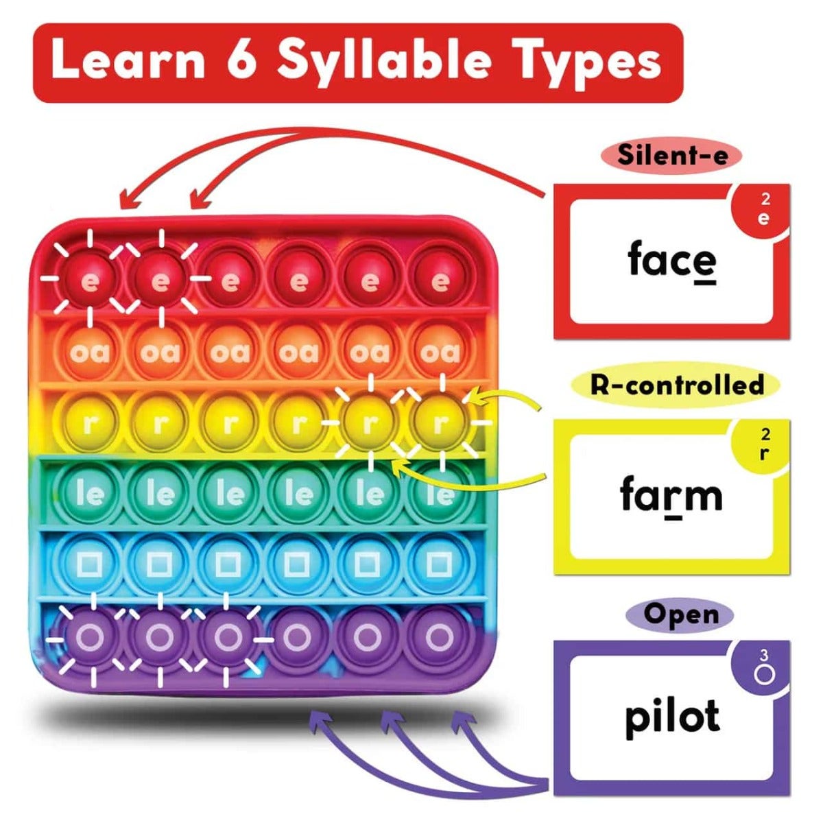 The Reading Digraph Game