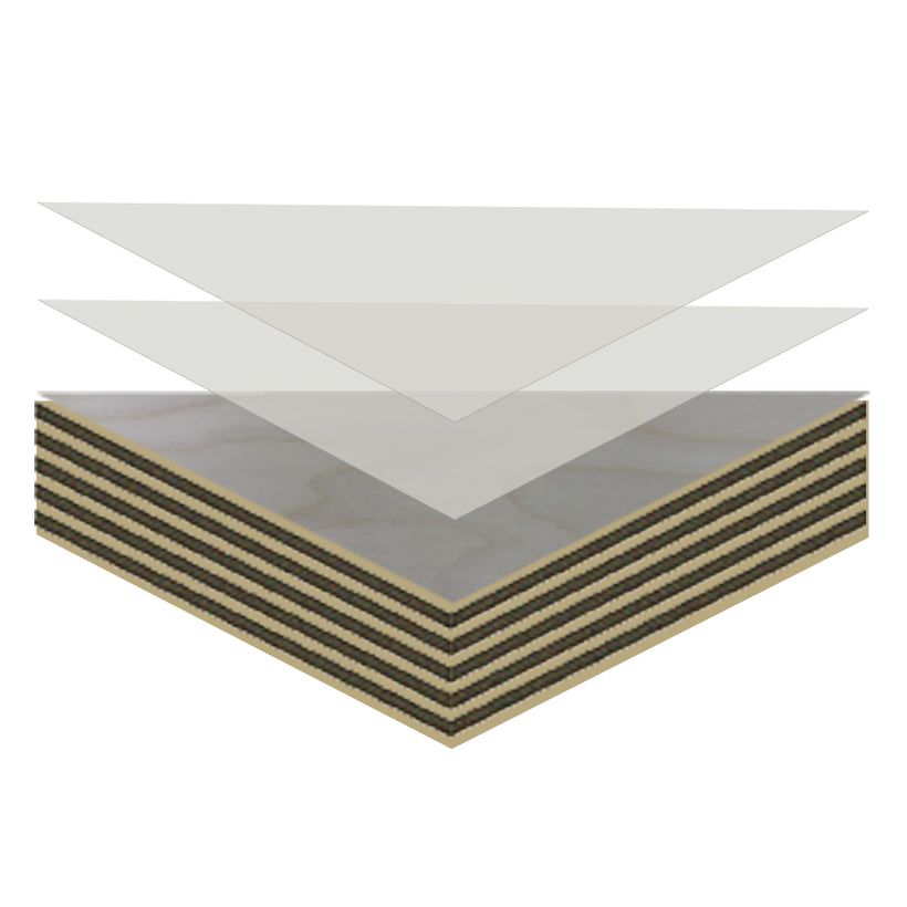 Durable UV Cured Finish