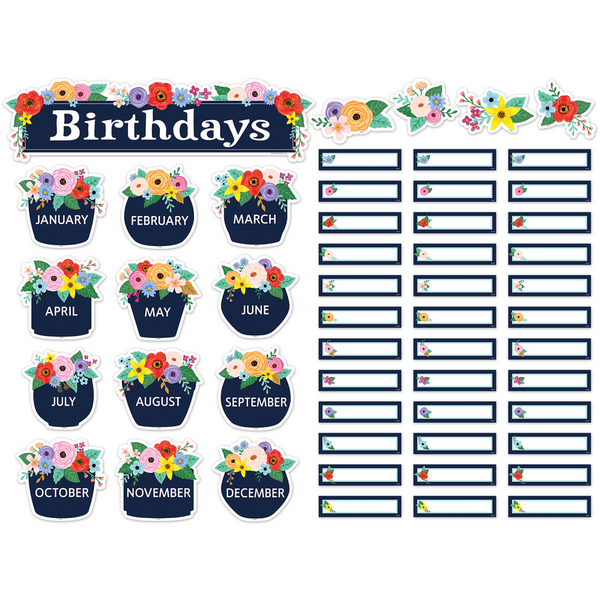 Wildflowers Birthdays Mini Bulletin Board
