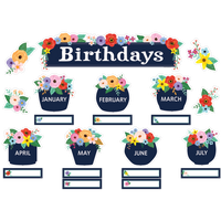 Wildflowers Birthdays Mini Bulletin Board
