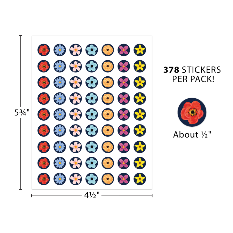 Wildflowers Mini Stickers