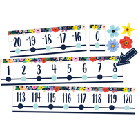 Wildflowers Number Line (-20 to +120) Bulletin Board